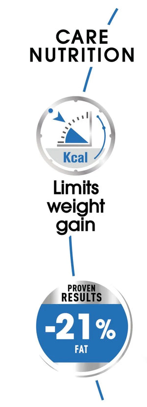 Medium Light Weight Care