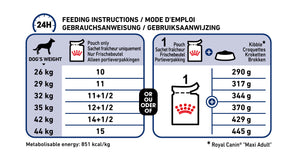 Maxi Adult - blautfóður