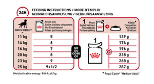 Medium Adult - blautfóður