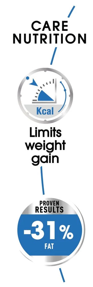 Mini Light Weight Care