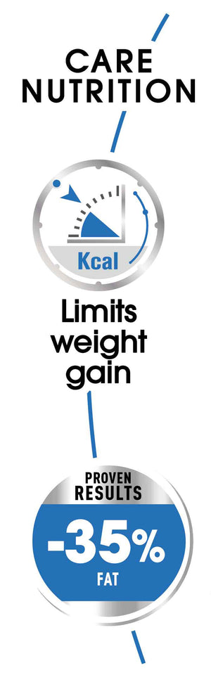 Maxi Light Weight Care