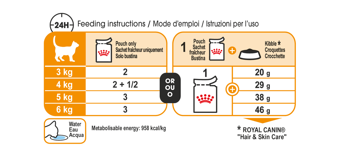 Hair&amp;skin - blautfóður