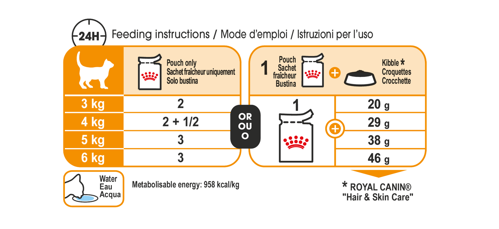 Hair&skin - blautfóður