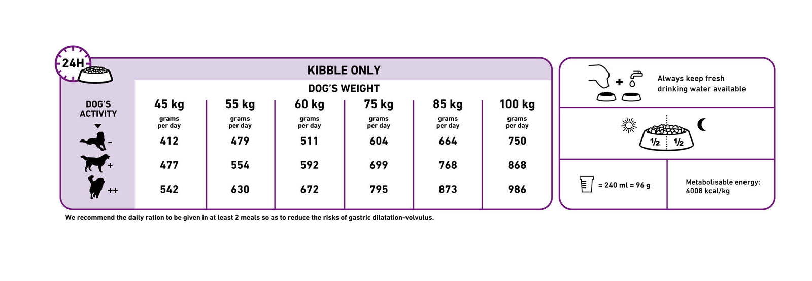 Giant Adult + FRÍ GJÖF