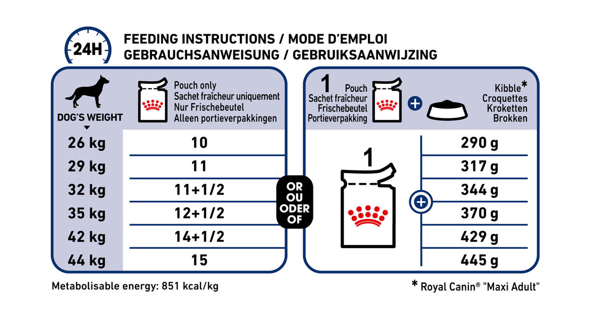 Maxi Adult - blautfóður