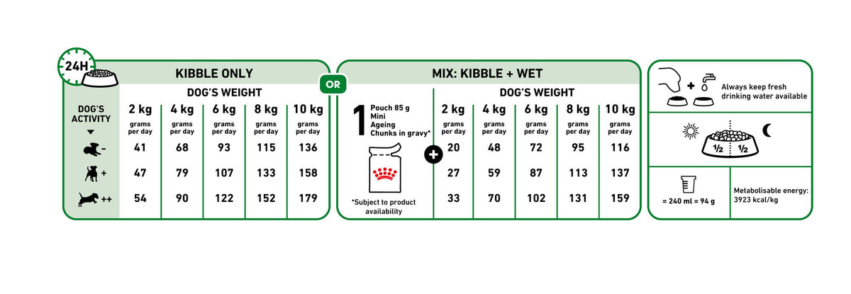 Mini Adult 8+ + FRÍ GJÖF