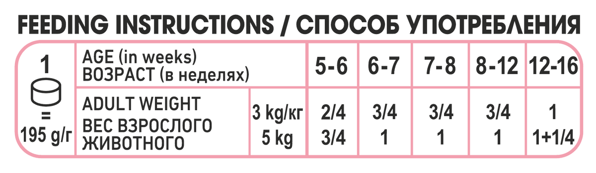 Mother &amp; Babycat - blautfóður