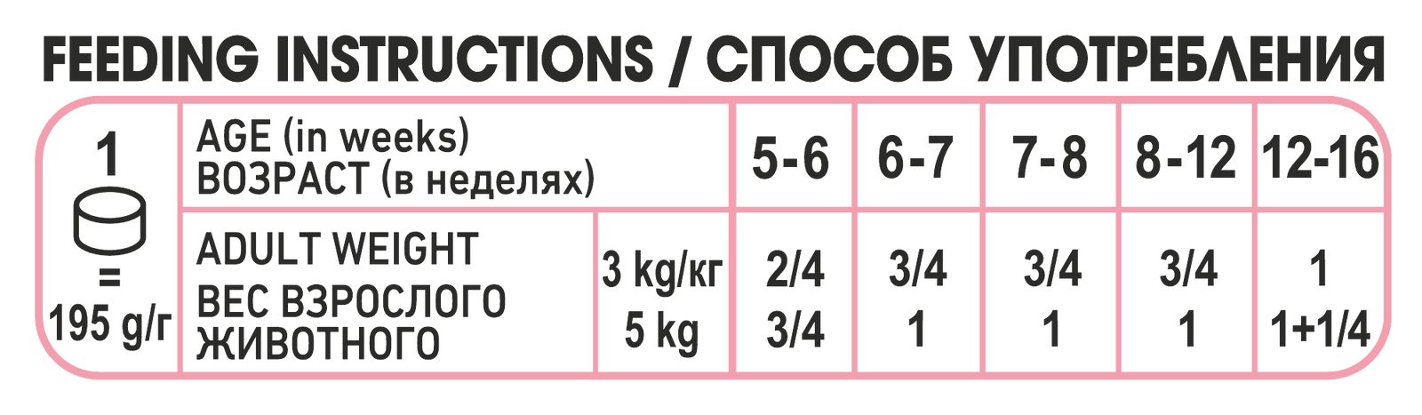 Mother & Babycat - blautfóður