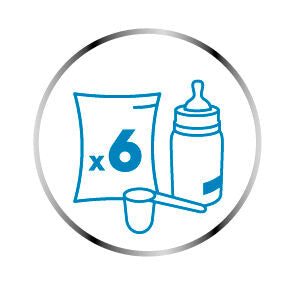 Puppy ProTech - broddmjólk